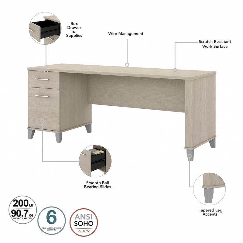 Scrivania da Ufficio da 183 cm con Cassetti Portaoggetti, Postazione di Lavoro per Computer in Legno, Mobili per Home Office